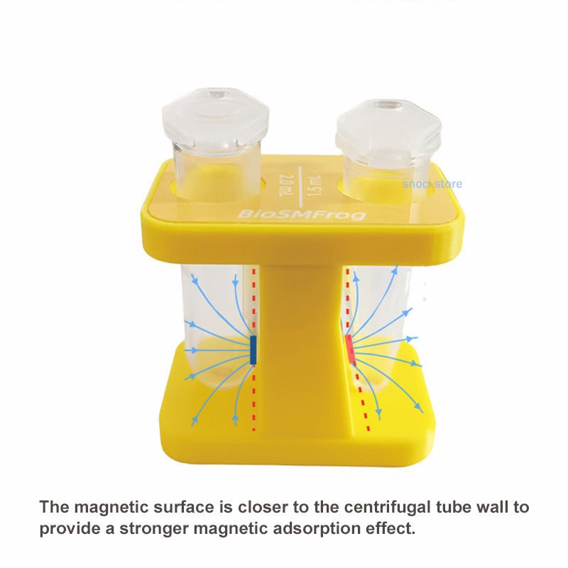 磁気ラック 遠心管 磁気ラック 1.5ml/2ml 遠心管  - Centrifuge Tube Rack のレビューと価格